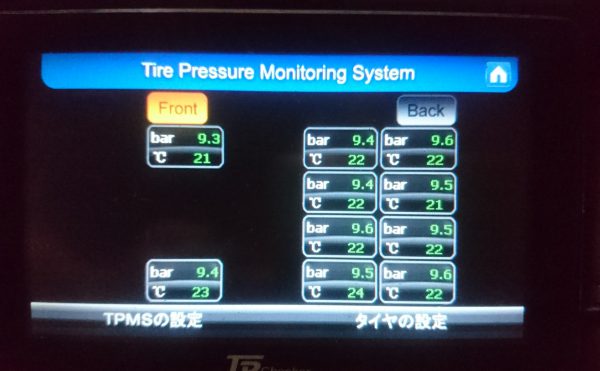 TPMSタイヤ空気圧モニタリングシステム